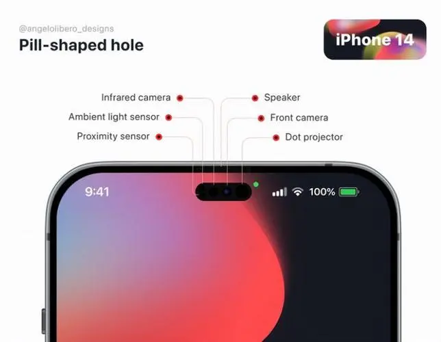 iPhone14或将取消刘海设计，曝出两种替代方案，你喜欢哪一个？
