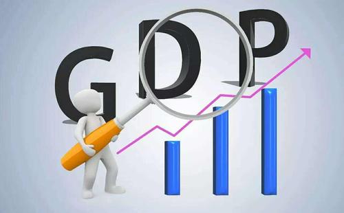 什么是GDP?