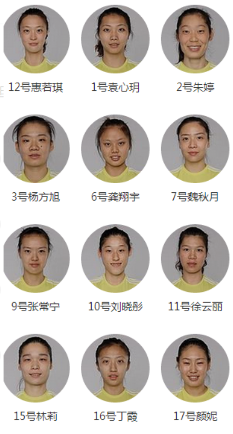 中国女排队员名单和照片